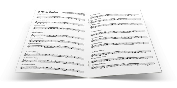 All Mainor Scales Notes.pdf 36 Minor Scales PDF | PianoGroove.com