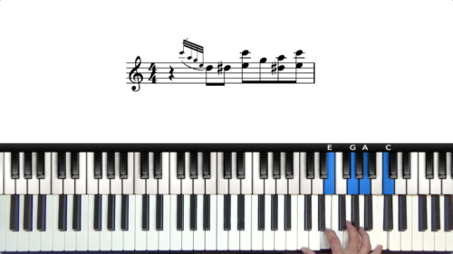 Boogie Woogie Riffs Chicago Blues Licks & Riffs Tutorial - Sheet Music, PDF