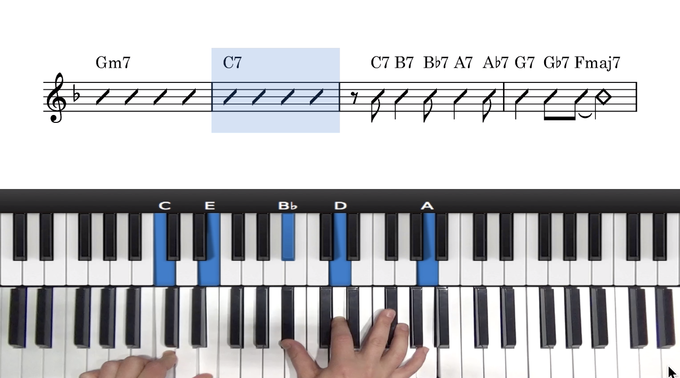 Piano progression. Jazz Chord progression Piano. Fmaj7 пианино. Урок in the end пианино. Jazz Chords Piano.