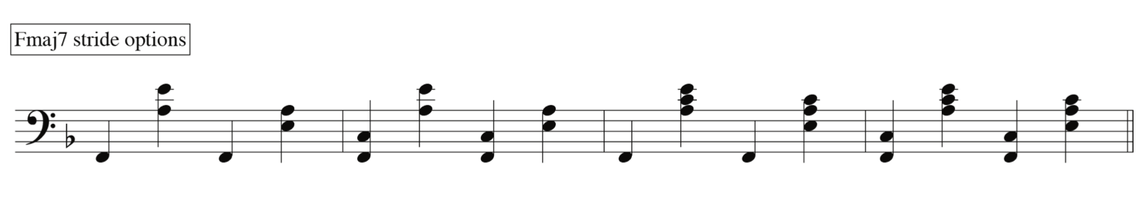 Stride Piano Pattern for Beginners