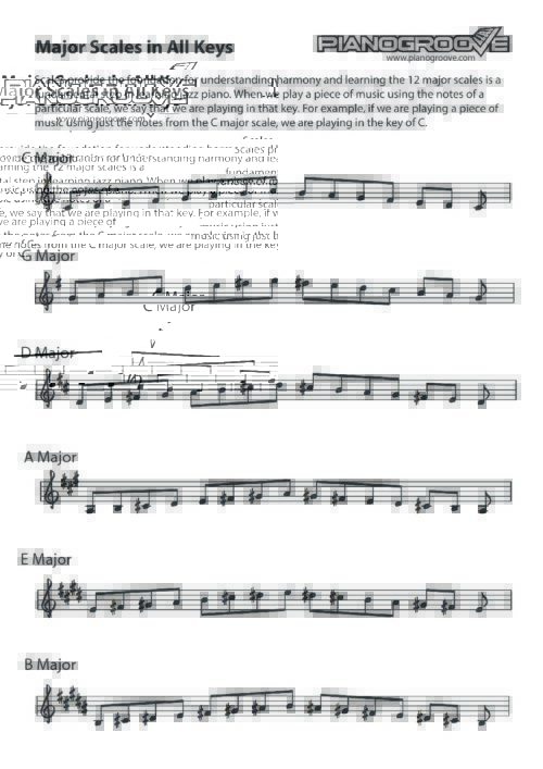 12 Major Scales Worksheet | PianoGroove.com