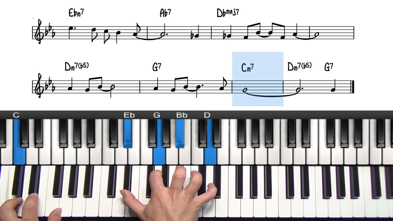 Blue Bossa Piano Tutorial | Chords, Voicings, &amp; Melody