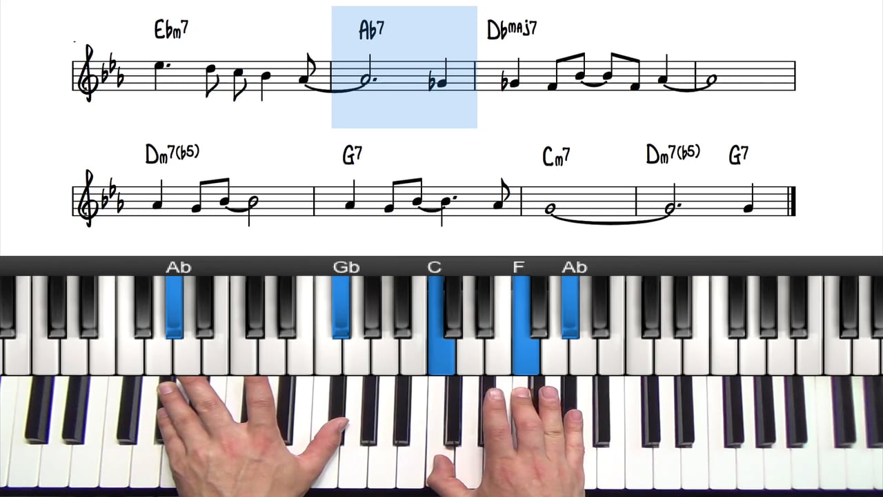 Blue Bossa Tutorial Part 2 | Learn To Play Bossa Nova Piano