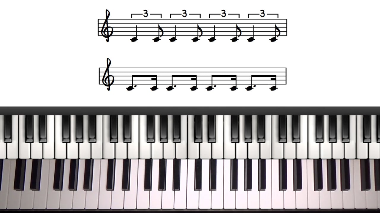 How To Swing Jazz Piano How To Play Swing Rhythm