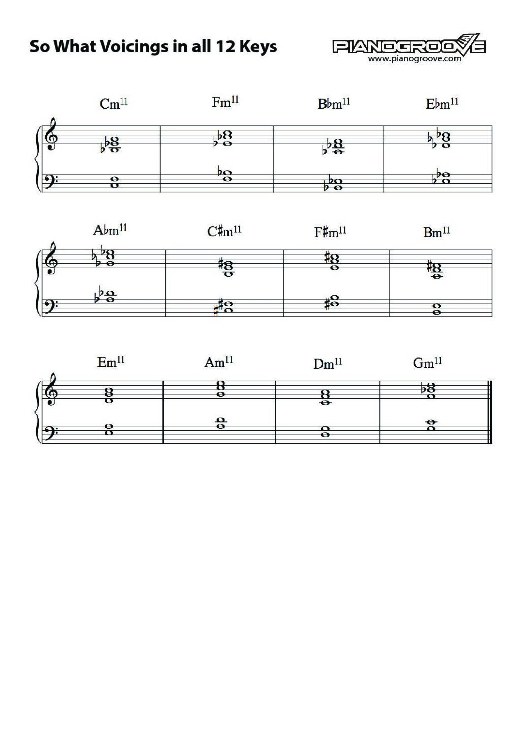 So What Voicings All 12 Keys